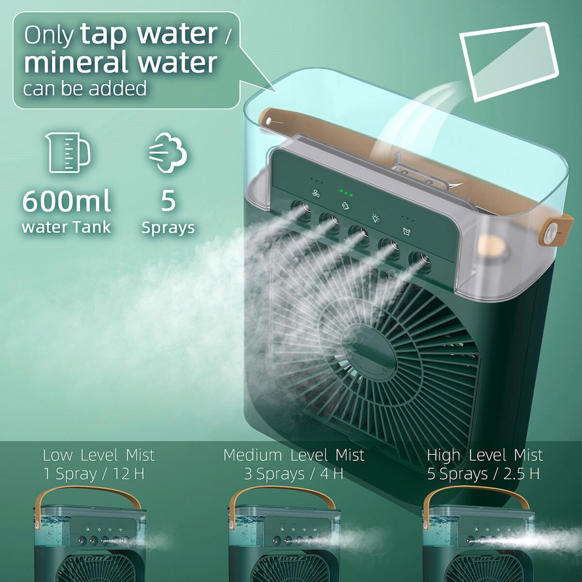 Air Cooler Fan - Image 1